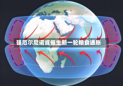强厄尔尼诺或催生新一轮粮食通胀-第2张图片