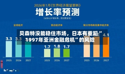 贝森特没能稳住市场，日本有重蹈“1997年亚洲金融危机	”的风险-第3张图片