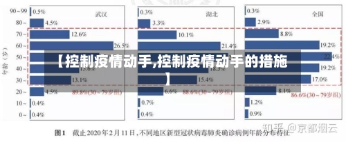 【控制疫情动手,控制疫情动手的措施】