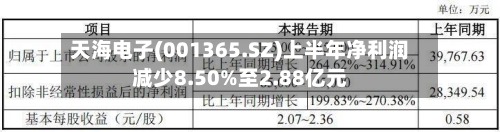 天海电子(001365.SZ)上半年净利润减少8.50%至2.88亿元