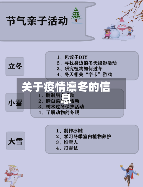 关于疫情凛冬的信息-第2张图片