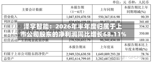 泽宇智能：2026年半年度归属于上市公司股东的净利润同比增长68.11%