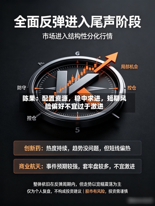 陈果：配置资源，稳中求进，短期风险偏好不宜过于激进-第3张图片