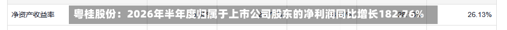 粤桂股份：2026年半年度归属于上市公司股东的净利润同比增长182.76%-第2张图片