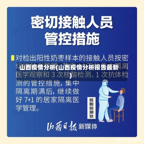 山西疫情分析(山西疫情分析报告最新)