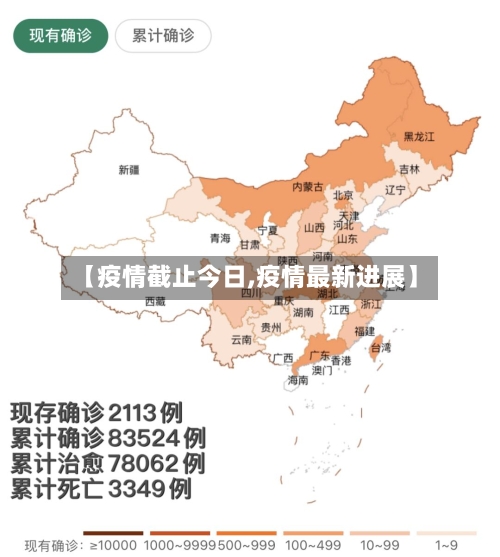 【疫情截止今日,疫情最新进展】