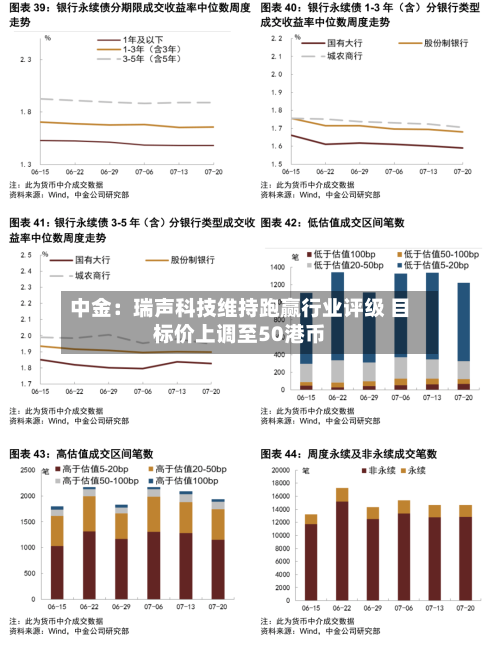 中金:瑞声科技维持跑赢行业评级 目标价上调至50港币-第2张图片