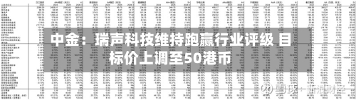 中金:瑞声科技维持跑赢行业评级 目标价上调至50港币-第3张图片