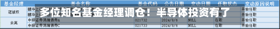 多位知名基金经理调仓！半导体投资有了“新审美”