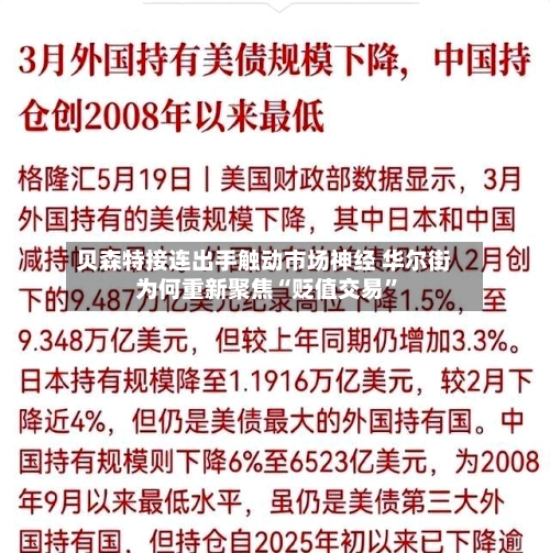 贝森特接连出手触动市场神经 华尔街为何重新聚焦“贬值交易	”-第3张图片