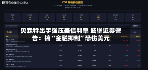 贝森特出手强压美债利率 城堡证券警告：搞“金融抑制”恐伤美元-第2张图片