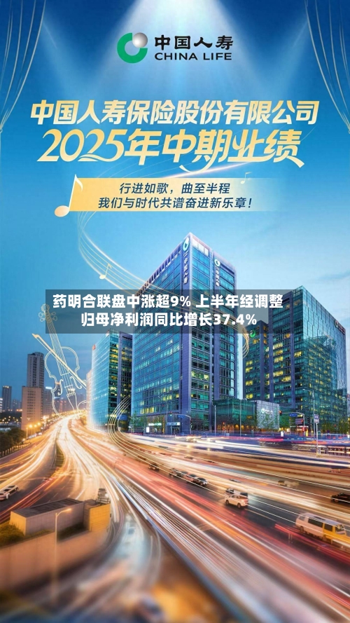 药明合联盘中涨超9% 上半年经调整归母净利润同比增长37.4%-第2张图片