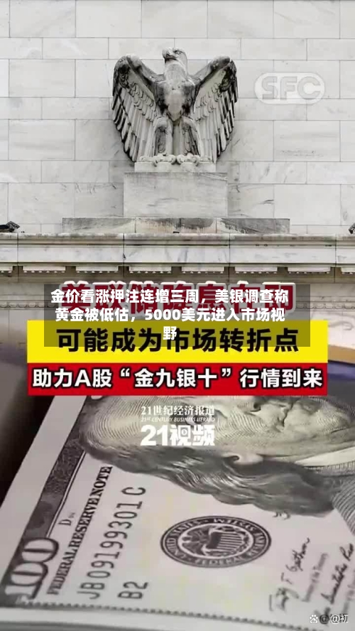 金价看涨押注连增三周	，美银调查称黄金被低估，5000美元进入市场视野-第2张图片