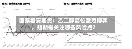 国泰君安期货：乙二醇高位激烈博弈	，短期需关注哪些风险点？-第3张图片