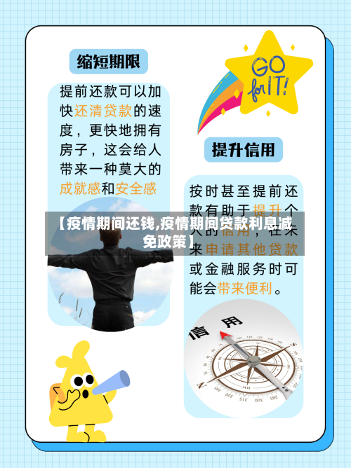 【疫情期间还钱,疫情期间贷款利息减免政策】