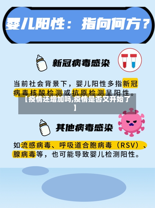 【疫情还增加吗,疫情是否又开始了】