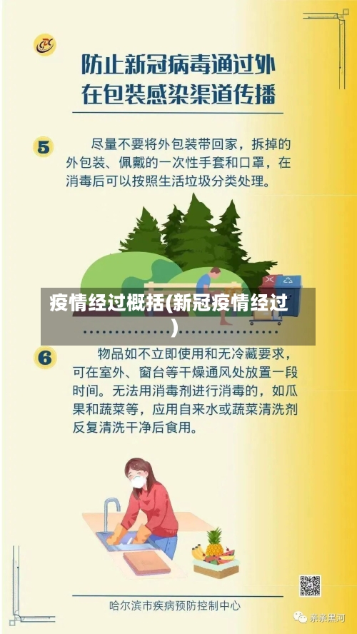 疫情经过概括(新冠疫情经过)