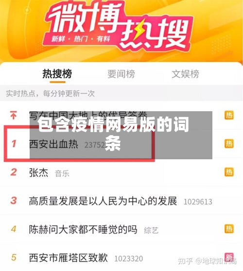 包含疫情网易版的词条-第2张图片