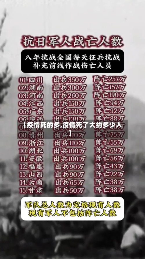 【疫情死的多,疫情死了大约多少人】-第2张图片