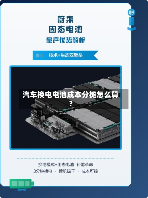 汽车换电电池成本分摊怎么算？