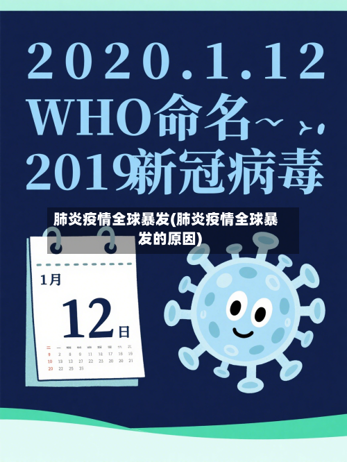 肺炎疫情全球暴发(肺炎疫情全球暴发的原因)-第2张图片