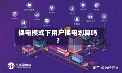 换电模式下用户换电划算吗？-第2张图片