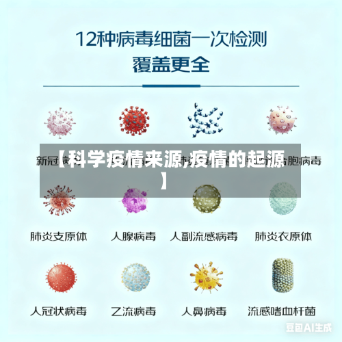 【科学疫情来源,疫情的起源】-第3张图片
