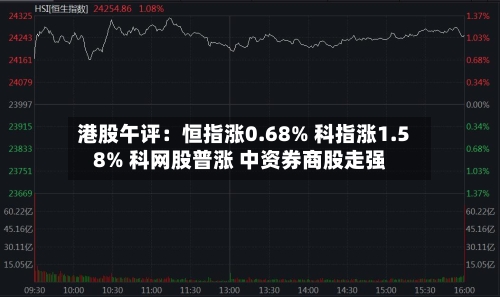港股午评：恒指涨0.68% 科指涨1.58% 科网股普涨 中资券商股走强-第2张图片