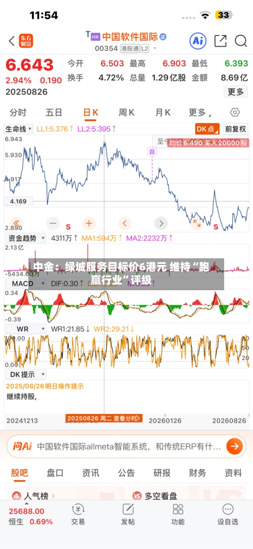 中金：绿城服务目标价6港元 维持“跑赢行业”评级-第2张图片