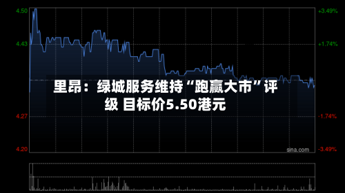 里昂：绿城服务维持“跑赢大市”评级 目标价5.50港元-第2张图片