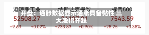 开盘:通胀数据显示通胀具备黏性 三大股指齐跌-第2张图片