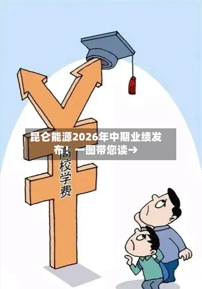 昆仑能源2026年中期业绩发布！一图带您读→