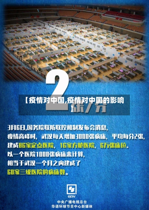 【疫情对中国,疫情对中国的影响】