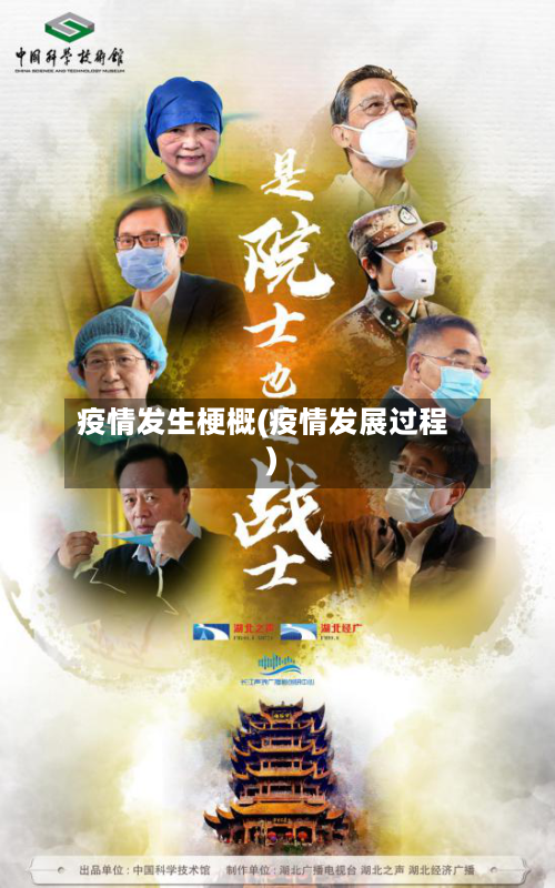 疫情发生梗概(疫情发展过程)-第2张图片