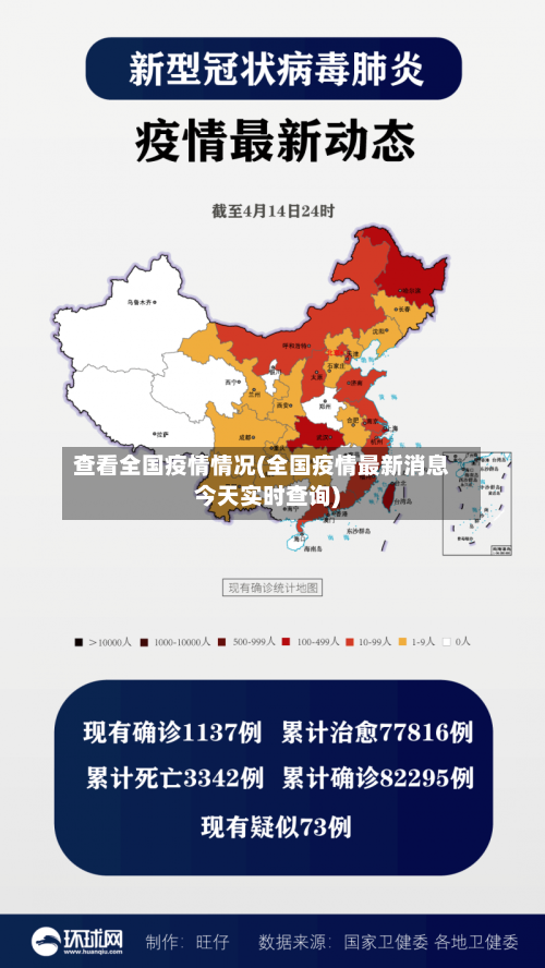 查看全国疫情情况(全国疫情最新消息今天实时查询)-第2张图片
