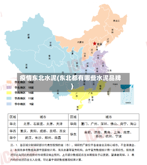 疫情东北水泥(东北都有哪些水泥品牌)
