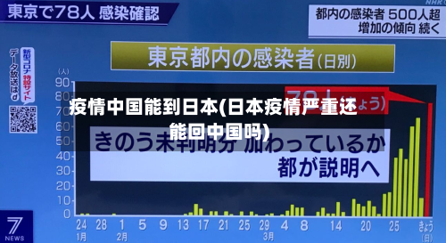疫情中国能到日本(日本疫情严重还能回中国吗)-第3张图片