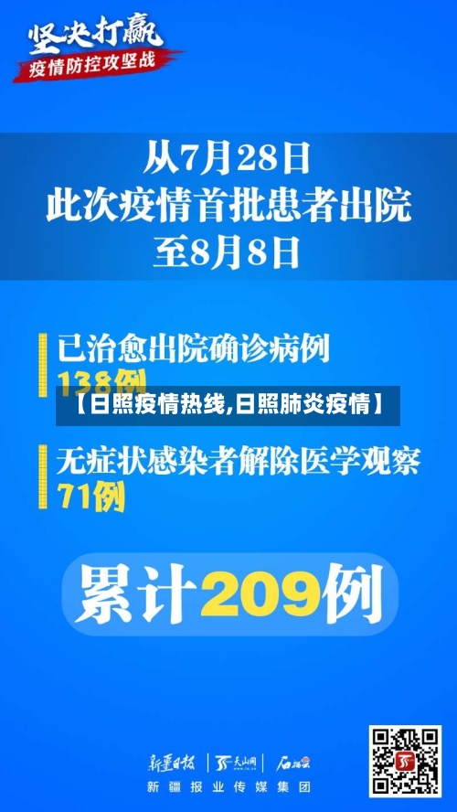【日照疫情热线,日照肺炎疫情】-第3张图片