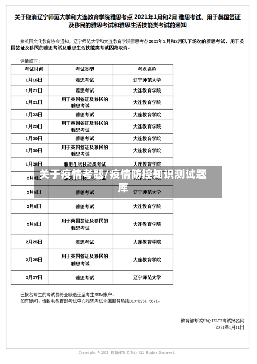 关于疫情考题/疫情防控知识测试题库