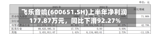 飞乐音响(600651.SH)上半年净利润177.87万元，同比下滑92.27%