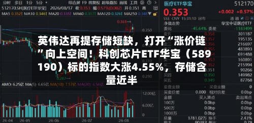 英伟达再提存储短缺，打开“涨价链”向上空间！科创芯片ETF华宝（589190）标的指数大涨4.55%，存储含量近半-第2张图片