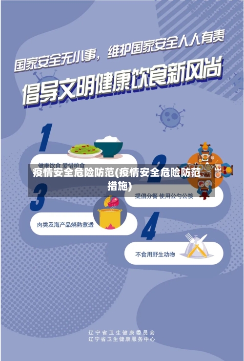 疫情安全危险防范(疫情安全危险防范措施)