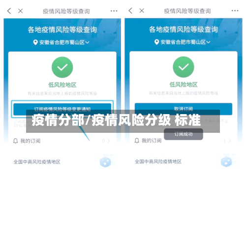 疫情分部/疫情风险分级 标准-第3张图片
