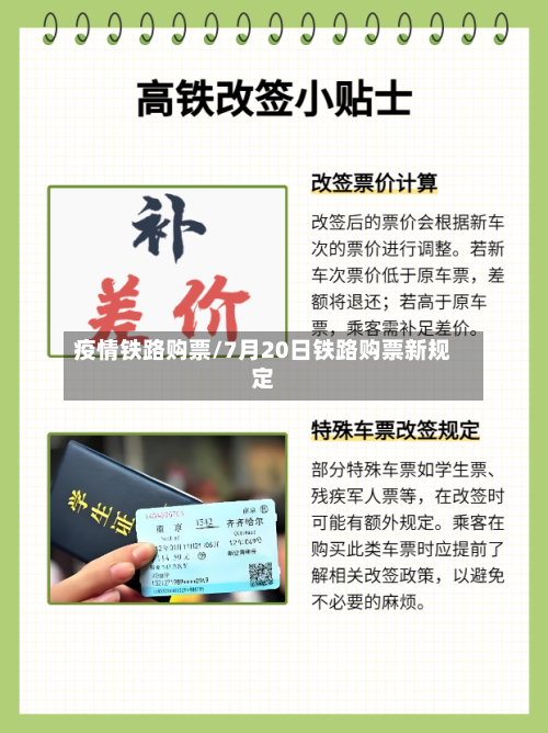 疫情铁路购票/7月20日铁路购票新规定