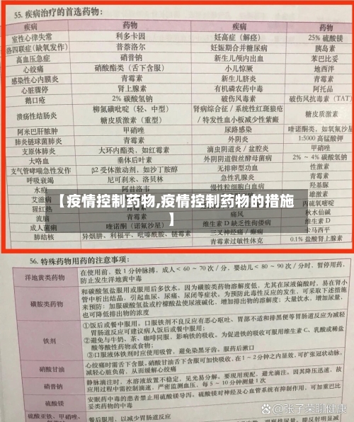 【疫情控制药物,疫情控制药物的措施】