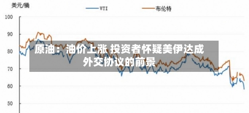 原油：油价上涨 投资者怀疑美伊达成外交协议的前景-第3张图片